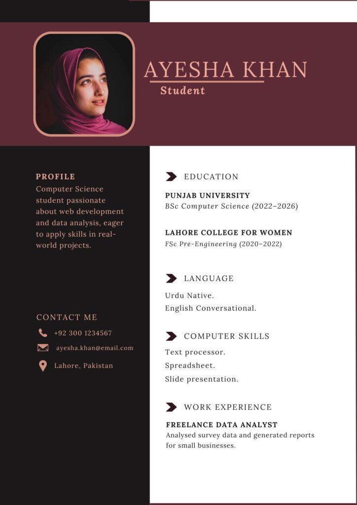 Ayesha Khan Student Resume